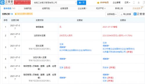 字節(jié)跳動(dòng)投資三發(fā)餐飲管理公司 注冊(cè)資本增至223.53萬(wàn)元